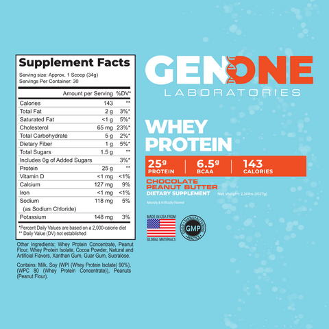 Image of GEN ONE LABS- PREMIUM WHEY PROTEIN