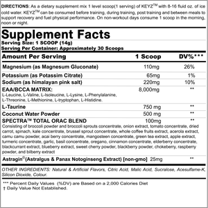 KEYZ Amino Acid Matrix