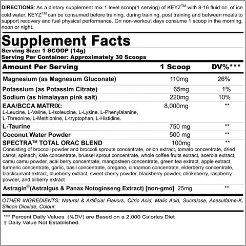 Image of KEYZ Amino Acid Matrix