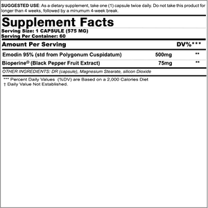 CHEMIX CORTIBLOC-(SCIENCE BASED CORTISOL BLOCKER FORMULATED BY THE GUERRILLA CHEMIST)